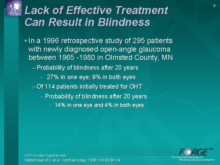 Lack of Effective Treatment Can Result in Blindness • In a 1996 retrospective study