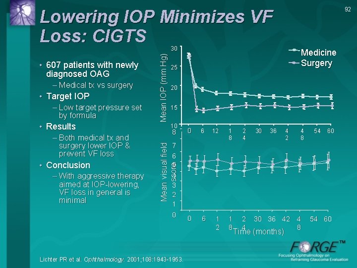 92 Lowering IOP Minimizes VF Loss: CIGTS – Medical tx vs surgery • Target