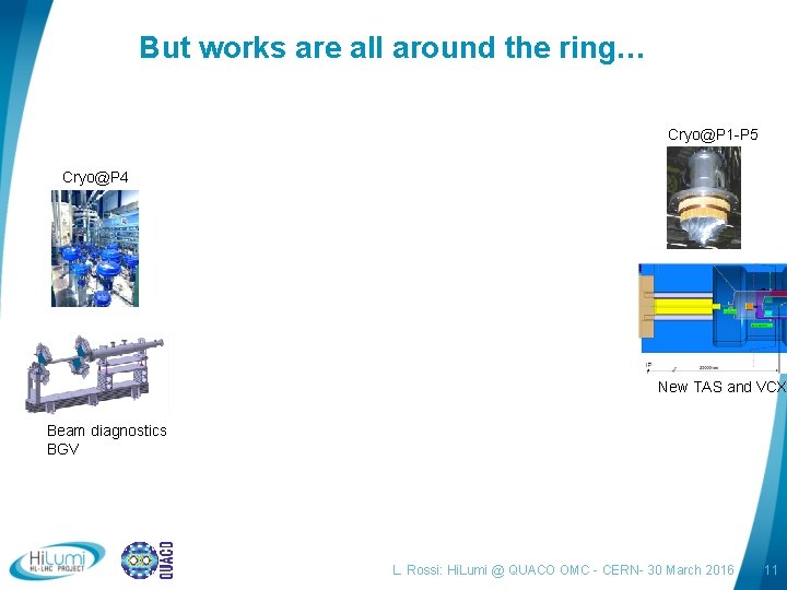 But works are all around the ring… Cryo@P 1 -P 5 Cryo@P 4 New