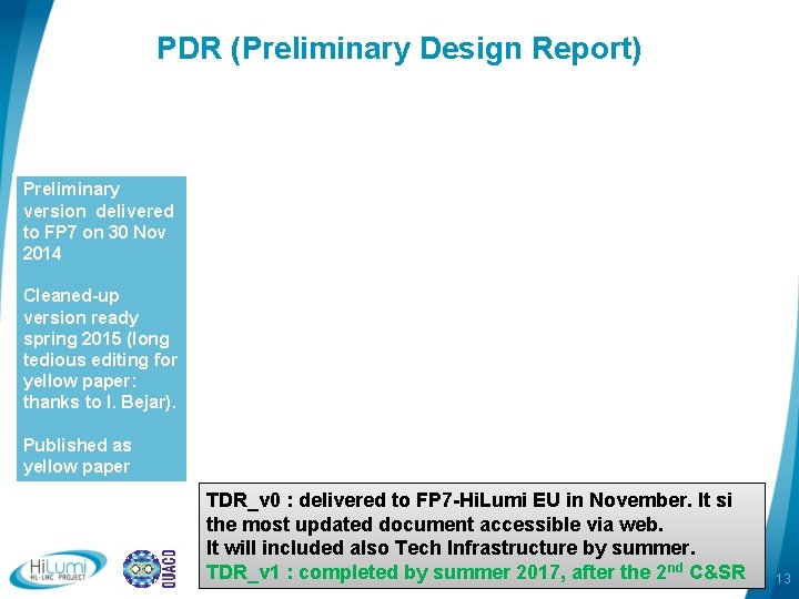 PDR (Preliminary Design Report) Preliminary version delivered to FP 7 on 30 Nov 2014