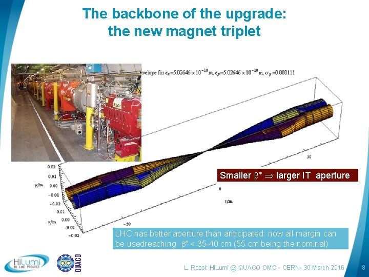 The backbone of the upgrade: the new magnet triplet Smaller larger IT aperture LHC