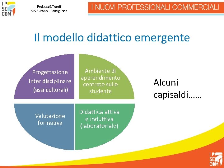 Prof. ssa. G. Tondi ISIS Europa - Pomigliano Il modello didattico emergente Progettazione inter