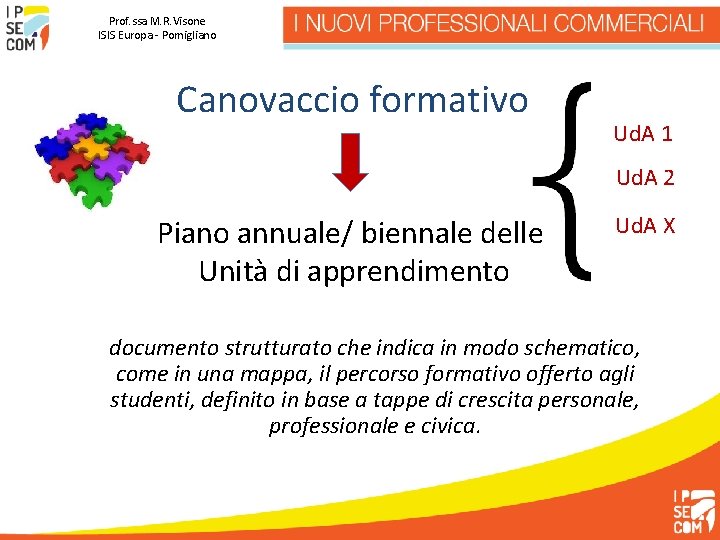 Prof. ssa M. R. Visone ISIS Europa - Pomigliano Canovaccio formativo Ud. A 1