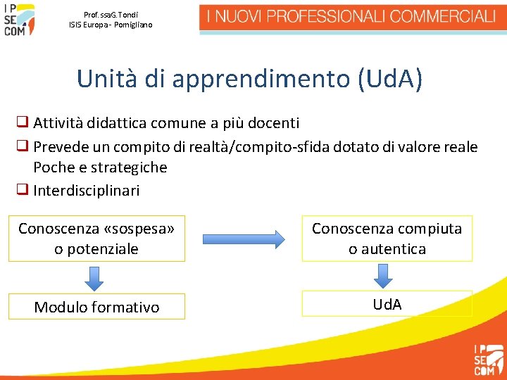 Prof. ssa. G. Tondi ISIS Europa - Pomigliano Unità di apprendimento (Ud. A) ❑