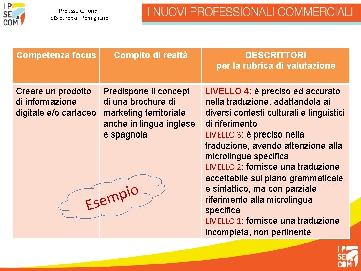 Prof. ssa G. Tondi ISIS Europa - Pomigliano Competenza focus Compito di realtà Creare