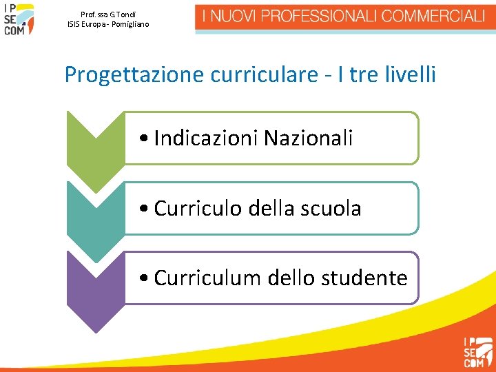 Prof. ssa G. Tondi ISIS Europa - Pomigliano Progettazione curriculare - I tre livelli