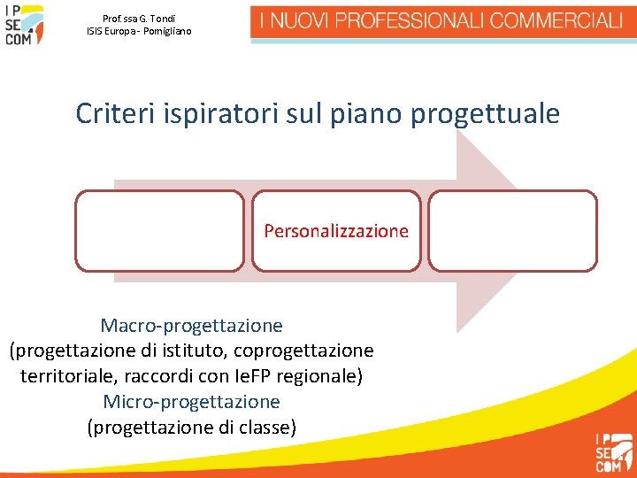 Prof. ssa G. Tondi ISIS Europa - Pomigliano Criteri ispiratori sul piano progettuale Progettazione