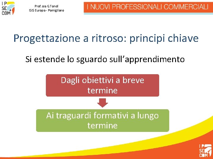 Prof. ssa G. Tondi ISIS Europa - Pomigliano Progettazione a ritroso: principi chiave Si