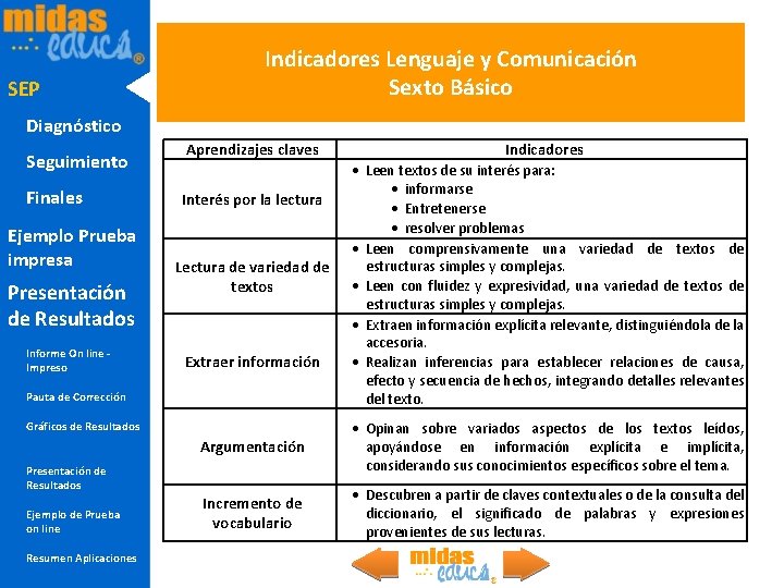 SEP Indicadores Lenguaje y Comunicación Sexto Básico Diagnóstico Seguimiento Finales Ejemplo Prueba impresa Presentación