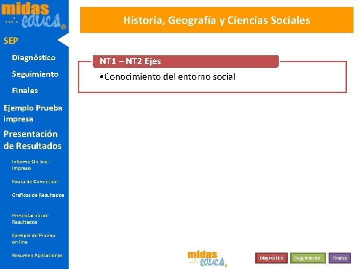 Historia, Geografía y Ciencias Sociales SEP Diagnóstico NT 1 – NT 2 Ejes Seguimiento