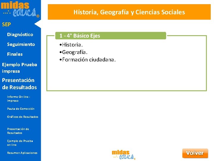 Historia, Geografía y Ciencias Sociales SEP Diagnóstico 1 - 4° Básico Ejes Seguimiento •