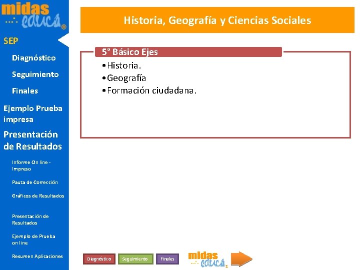 Historia, Geografía y Ciencias Sociales SEP Diagnóstico Seguimiento Finales 5° Básico Ejes • Historia.