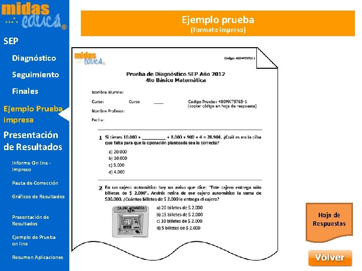 Ejemplo prueba (Formato impreso) SEP Diagnóstico Seguimiento Finales Ejemplo Prueba impresa Presentación de Resultados