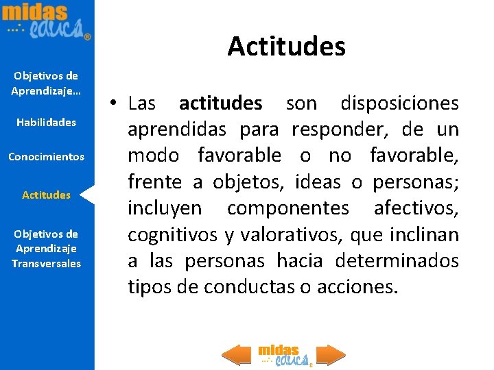 Actitudes Objetivos de Aprendizaje… Habilidades Conocimientos Actitudes Objetivos de Aprendizaje Transversales • Las actitudes