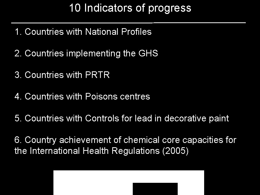10 Indicators of progress 1. Countries with National Profiles 2. Countries implementing the GHS 10 Indicators of progress 1. Countries with National Profiles 2. Countries implementing the GHS