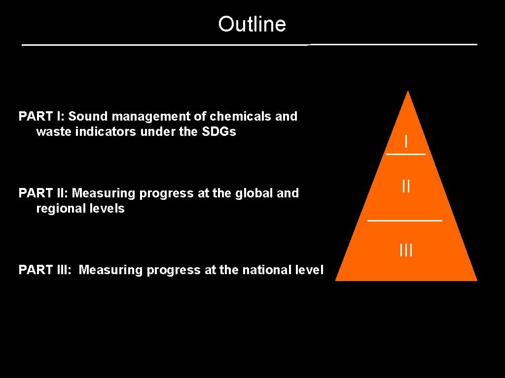 Outline PART I: Sound management of chemicals and waste indicators under the SDGs PART Outline PART I: Sound management of chemicals and waste indicators under the SDGs PART