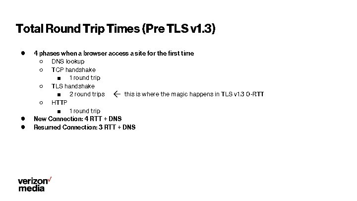Total Round Trip Times (Pre TLS v 1. 3) ● ● ● 4 phases