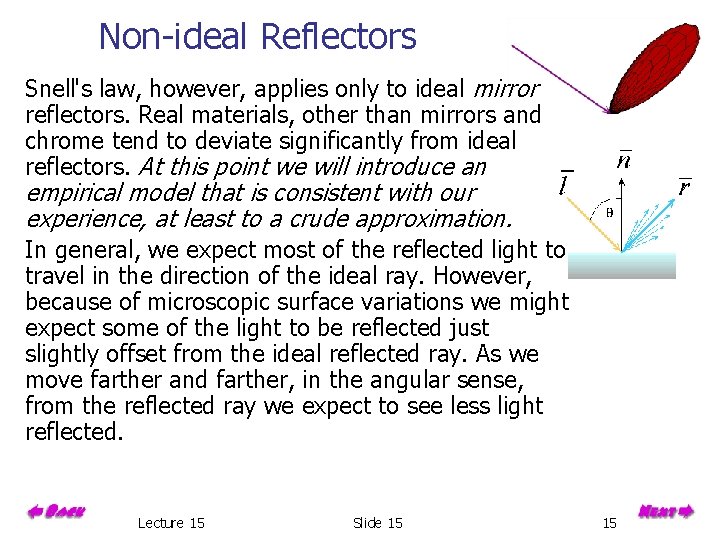 Non-ideal Reflectors Snell's law, however, applies only to ideal mirror reflectors. Real materials, other