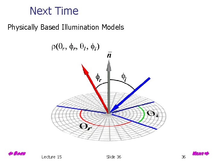 Next Time Physically Based Illumination Models Lecture 15 Slide 36 36 