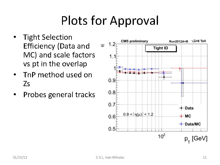 Plots for Approval • Tight Selection Efficiency (Data and MC) and scale factors vs