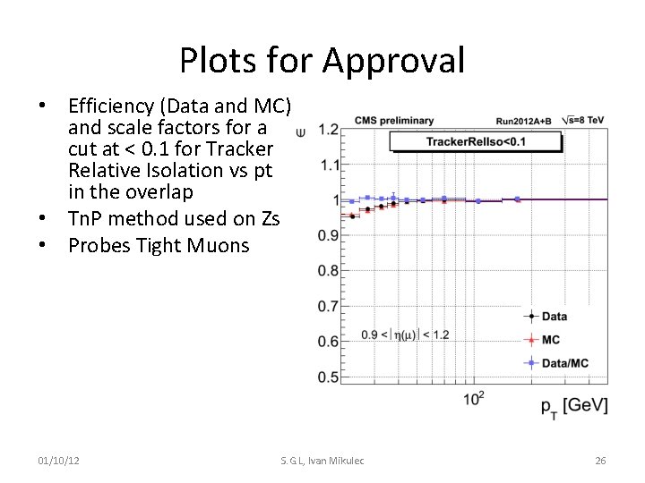 Plots for Approval • Efficiency (Data and MC) and scale factors for a cut