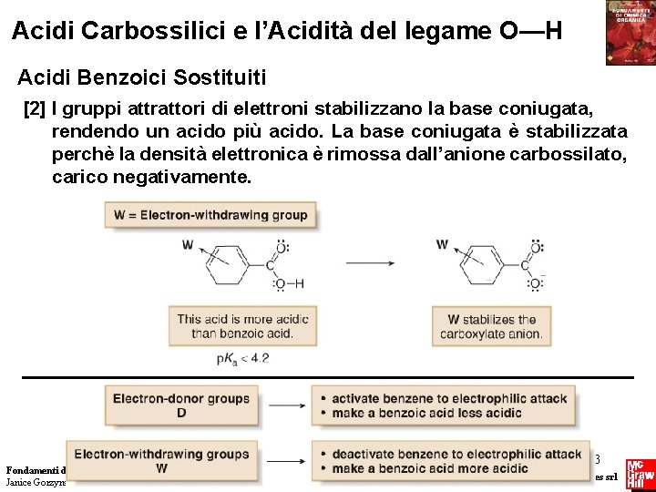 Acidi Carbossilici e l’Acidità del legame O—H Acidi Benzoici Sostituiti [2] I gruppi attrattori