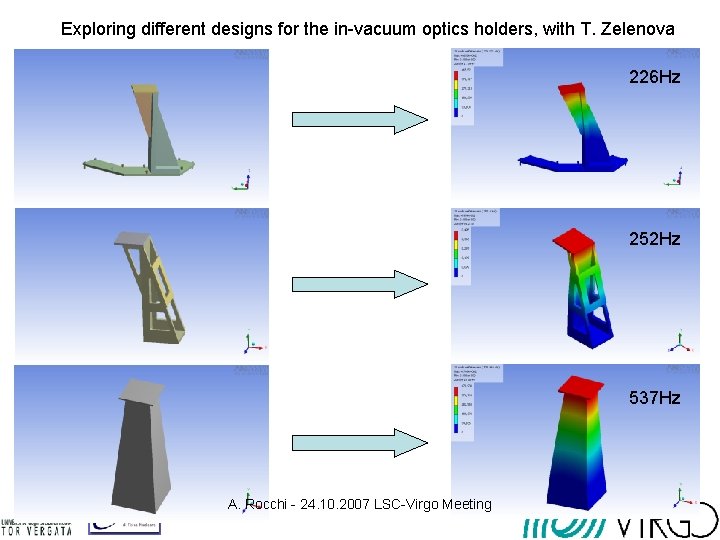 Exploring different designs for the in-vacuum optics holders, with T. Zelenova 226 Hz 252
