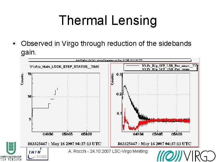Thermal Lensing • Observed in Virgo through reduction of the sidebands gain. A. Rocchi