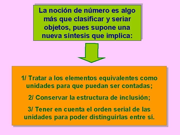 La noción de número es algo más que clasificar y seriar objetos, pues supone