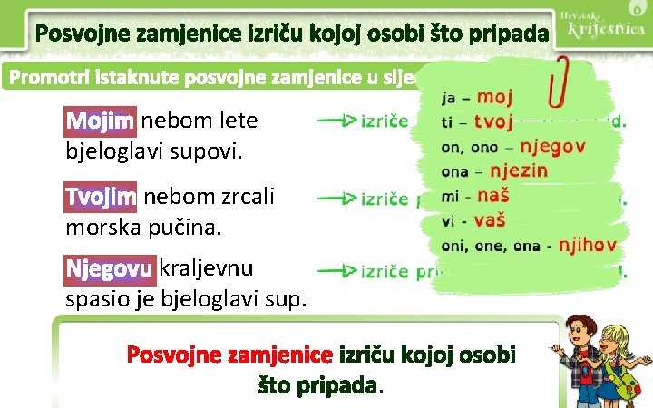 Posvojne zamjenice izriču kojoj osobi što pripada Promotri istaknute posvojne zamjenice u sljedećim rečenicama. Posvojne zamjenice izriču kojoj osobi što pripada Promotri istaknute posvojne zamjenice u sljedećim rečenicama.