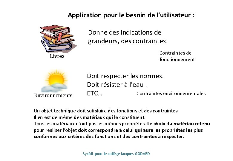 Application pour le besoin de l’utilisateur : Donne des indications de grandeurs, des contraintes.