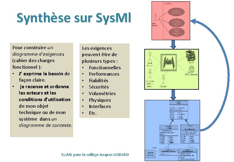 Synthèse sur Sys. Ml Pour construire un diagramme d’exigences (cahier des charges fonctionnel ):