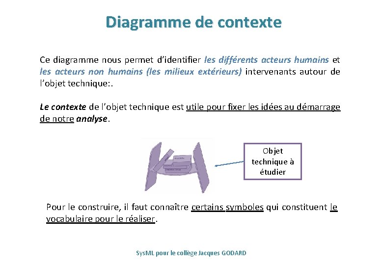 Diagramme de contexte Ce diagramme nous permet d’identifier les différents acteurs humains et les
