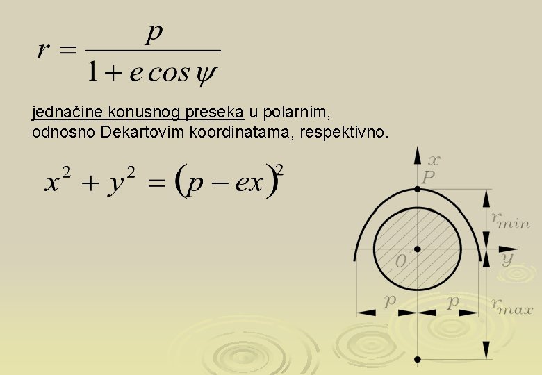 jednačine konusnog preseka u polarnim, odnosno Dekartovim koordinatama, respektivno. 