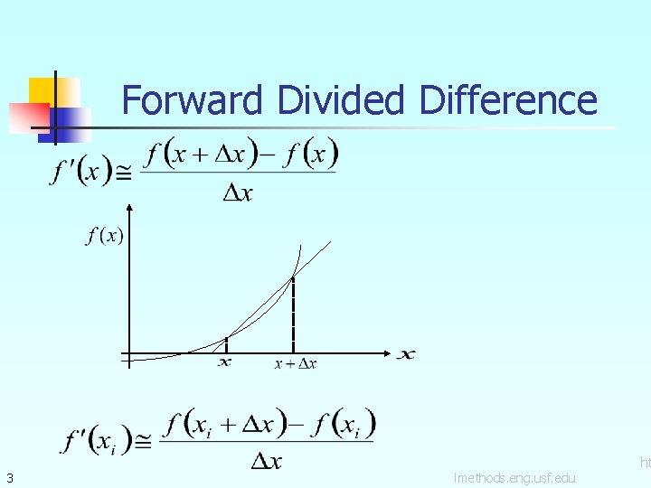 Forward Divided Difference 3 lmethods. eng. usf. edu ht 