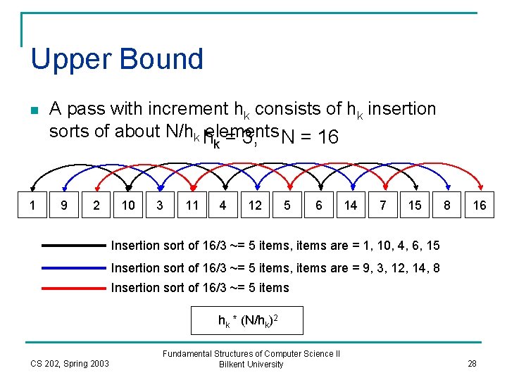 Upper Bound n A pass with increment hk consists of hk insertion sorts of