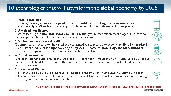 10 technologies that will transform the global economy by 2025 ► ► ► 1.