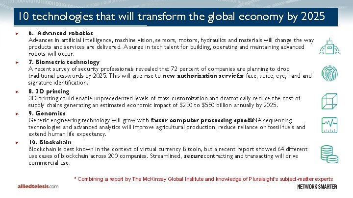 10 technologies that will transform the global economy by 2025 ► ► ► 6.