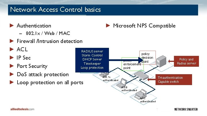 Network Access Control basics ► Authentication ► Microsoft NPS Compatible – 802. 1 x