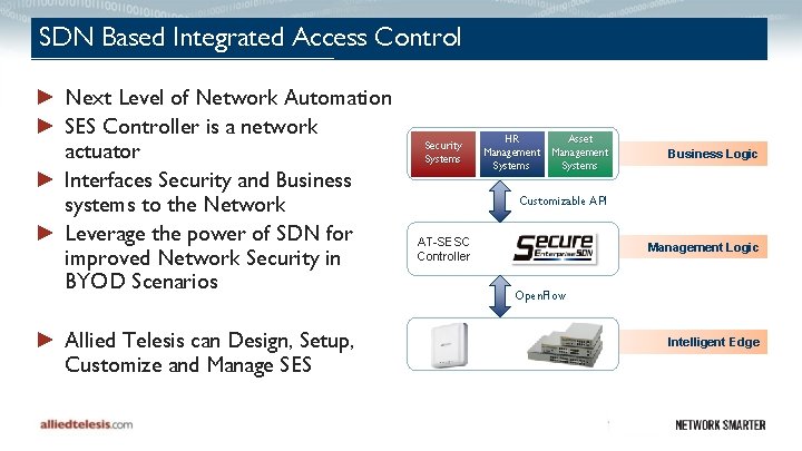 SDN Based Integrated Access Control ► Next Level of Network Automation ► SES Controller