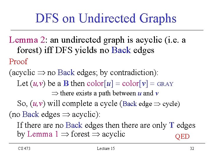 DFS on Undirected Graphs Lemma 2: an undirected graph is acyclic (i. e. a