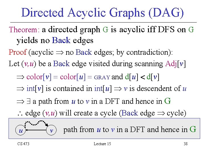 Directed Acyclic Graphs (DAG) Theorem: a directed graph G is acyclic iff DFS on