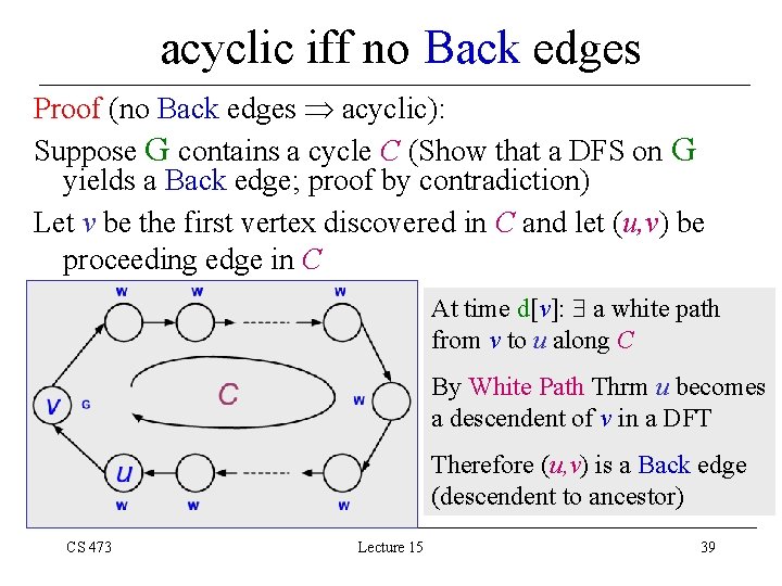 acyclic iff no Back edges Proof (no Back edges acyclic): Suppose G contains a