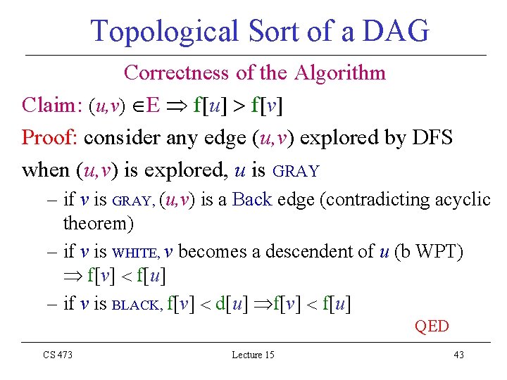 Topological Sort of a DAG Correctness of the Algorithm Claim: (u, v) E f[u]