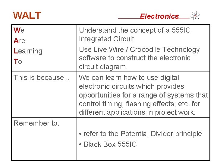 WALT Electronics We Are Learning To Understand the concept of a 555 IC, Integrated