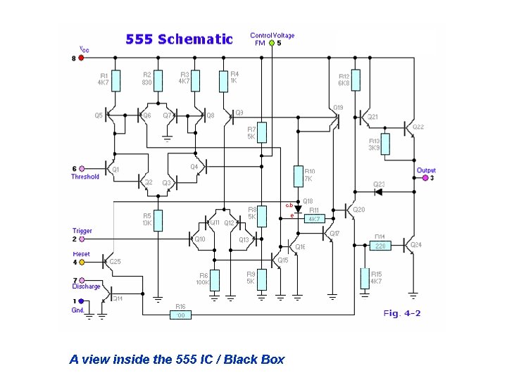 A view inside the 555 IC / Black Box 