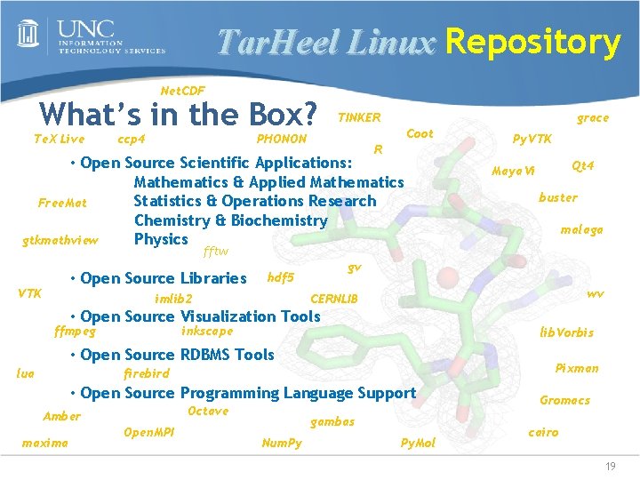 Tar. Heel Linux Repository Net. CDF What’s in the Box? Te. X Live ccp