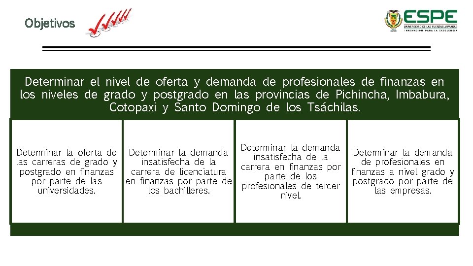 Objetivos Determinar el nivel de oferta y demanda de profesionales de finanzas en los