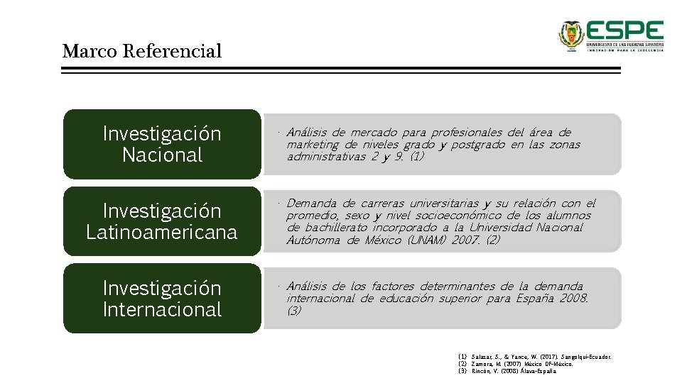 Marco Referencial Investigación Nacional • Análisis de mercado para profesionales del área de marketing