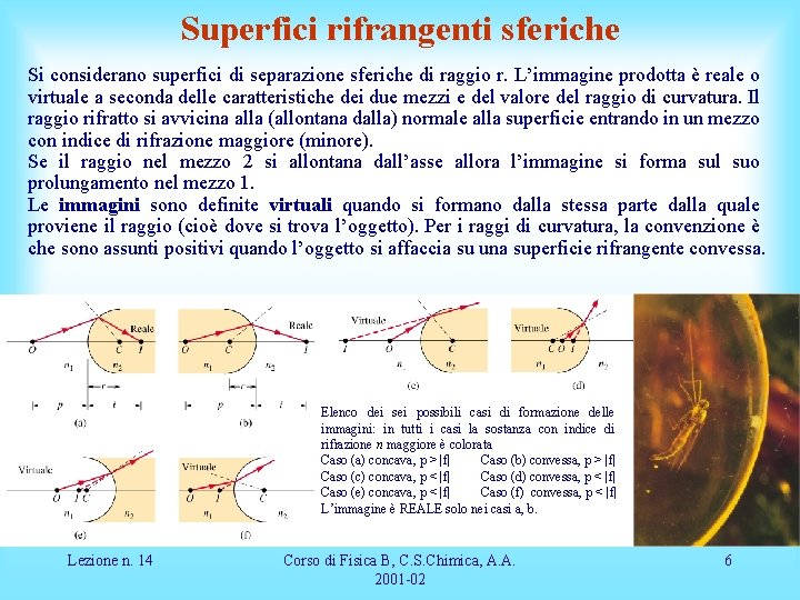 Superfici rifrangenti sferiche Si considerano superfici di separazione sferiche di raggio r. L’immagine prodotta